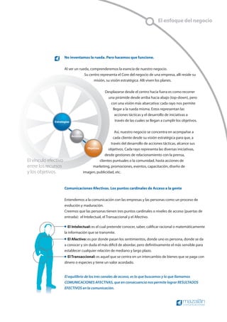 2009 Mazalan Credenciales