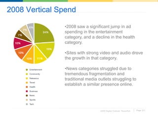 2008 Vertical Spend

               •2008 saw a significant jump in ad
               spending in the entertainment
      ...