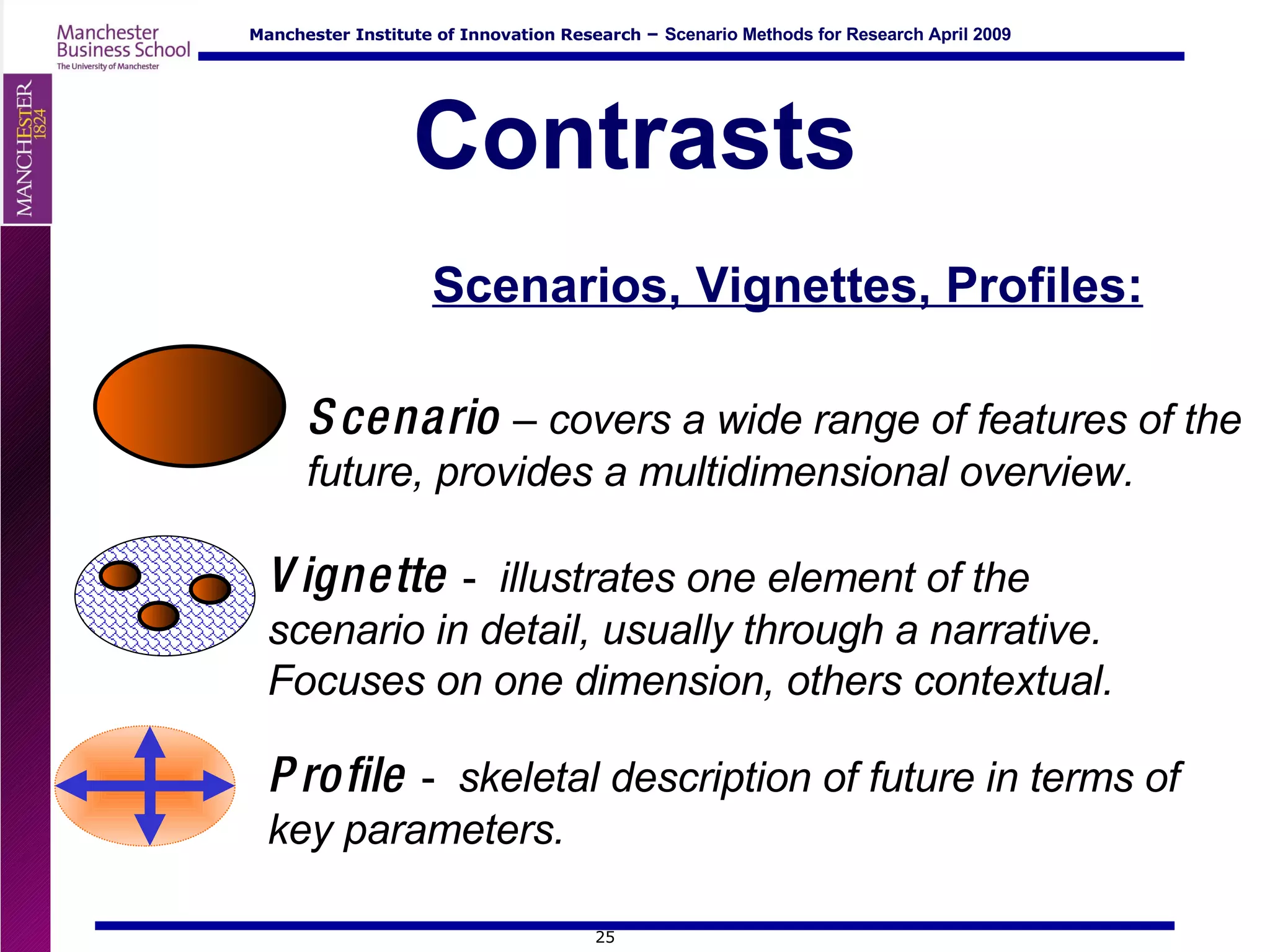 Contrasts Scenarios, Vignettes, Profiles: Scenario  –  covers a wide range of features of the future, provides a multidimensional overview. Vignette  -  illustrates one element of the scenario in detail, usually through a narrative. Focuses on one dimension, others contextual. Profile   -  skeletal description of future in terms of key parameters. 