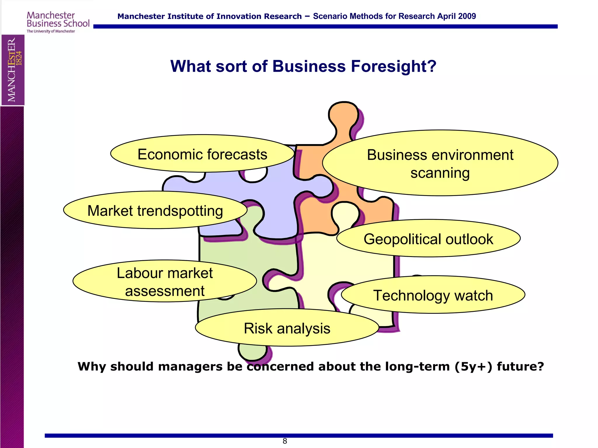 What sort of Business Foresight? Why should managers be concerned about the long-term (5y+) future? Economic forecasts Market trendspotting Technology watch Business environment scanning Geopolitical outlook Labour market assessment Risk analysis 