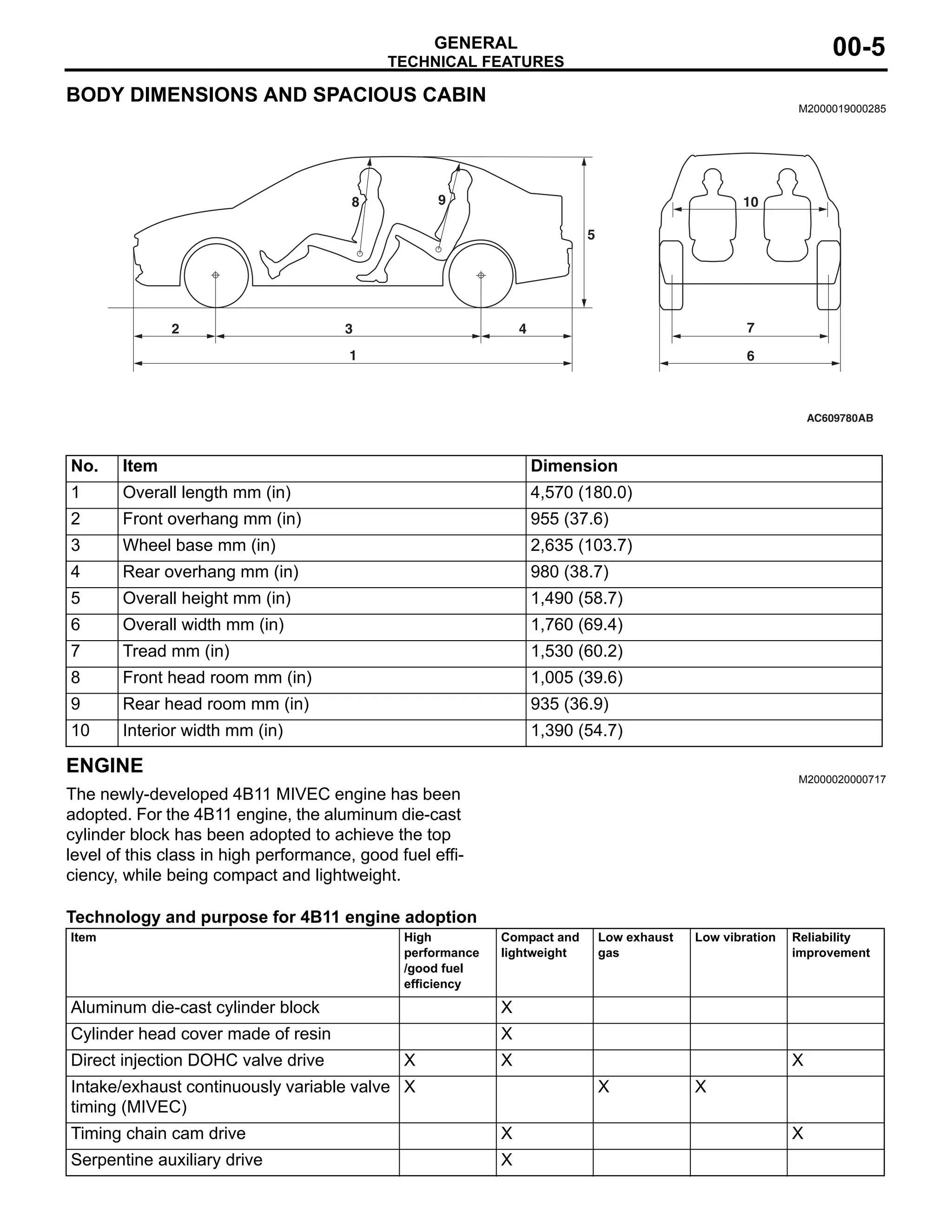 2009 MITSUBISHI LANCER GTS SERVICE MANUAL NTAHER PDF visual data 5