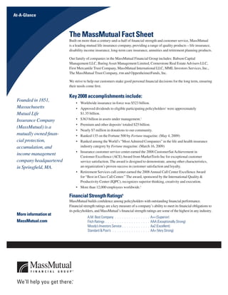 At-A-Glance



                         The MassMutual Fact Sheet
                         Built on more than a century-and-a-half of financial strength and customer service, MassMutual
                         is a leading mutual life insurance company, providing a range of quality products – life insurance,
                         disability income insurance, long-term care insurance, annuities and retirement planning products.

                         Our family of companies in the MassMutual Financial Group includes: Babson Capital
                         Management LLC, Baring Asset Management Limited, Cornerstone Real Estate Advisers LLC,
                         First Mercantile Trust Company, MassMutual International LLC, MML Investors Services, Inc.,
                         The MassMutual Trust Company, fsb and OppenheimerFunds, Inc.

                         We strive to help our customers make good personal financial decisions for the long term, ensuring
                         their needs come first.

                         Key 2008 accomplishments include:
 Founded in 1851,
                             •	 Worldwide	insurance	in-force	was	$523	billion.
 Massachusetts               •	 Approved	dividends	to	eligible	participating	policyholders1	were	approximately	
 Mutual Life                    $1.35	billion.
 Insurance Company           •	 $363	billion	in	assets	under	management.2
                             •	 Premium	and	other	deposits3	totaled	$25	billion.
 (MassMutual) is a
                             •	 Nearly	$7	million	in	donations	to	our	community.
 mutually owned finan-       •	 Ranked	135	on	the	Fortune	500	by	Fortune	magazine.	(May	4,	2009)
 cial protection,            •	 Ranked	among	the	World’s	“Most	Admired	Companies”	in	the	life	and	health	insurance	
 accumulation, and              industry category by Fortune	magazine.	(March	16,	2009)
                             •	 Insurance	customer	service	center	earned	the	2008	CustomerSat	Achievement	in	
 income management
                                Customer	Excellence	(ACE)	Award	from	MarketTools	Inc	for	exceptional	customer	
 company headquartered          service	satisfaction.	The	award	is	designed	to	demonstrate,	among	other	characteristics,	
 in Springfield, MA.            an	organization’s	proven	success	in	customer	satisfaction	and	loyalty.	
                             •	 Retirement	Services	call	center	earned	the	2008	Annual	Call	Center	Excellence	Award
                                for	“Best	in	Class	Call	Center.”	The	award,	sponsored	by	the	International	Quality	&	
                                Productivity	Center	(IQPC),	recognizes	superior	thinking,	creativity	and	execution.
                             •	 More	than	12,000	employees	worldwide.4

                         Financial Strength Ratings5
                         MassMutual builds confidence among policyholders with outstanding financial performance.
                         Financial strength ratings are a key measure of a company’s ability to meet its financial obligations to
                         its policyholders, and MassMutual’s financial strength ratings are some of the highest in any industry.
 More information at
                                      A.M. Best Company . . . .       .   .   .   .   .   .   .   .   .   .   .   A++ (Superior)
 MassMutual.com                       Fitch Ratings . . . . . . . .   .   .   .   .   .   .   .   .   .   .   .   AAA (Exceptionally Strong)
                                      Moody’s Investors Service .     .   .   .   .   .   .   .   .   .   .   .   Aa2 (Excellent)
                                      Standard & Poor’s . . . . .     .   .   .   .   .   .   .   .   .   .   .   AA+ (Very Strong)


                                       At-A-Glance                                                                                  | insure | invest | retire |
 