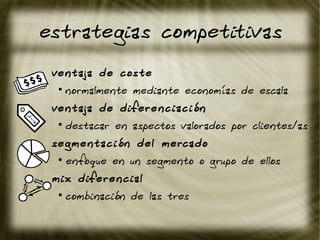 estrategias competitivas
ventaja de coste
●
normalmente mediante economías de escala
ventaja de diferenciación
●
destacar en aspectos valorados por clientes/as
segmentación del mercado
●
enfoque en un segmento o grupo de ellos
mix diferencial
●
combinación de las tres
 