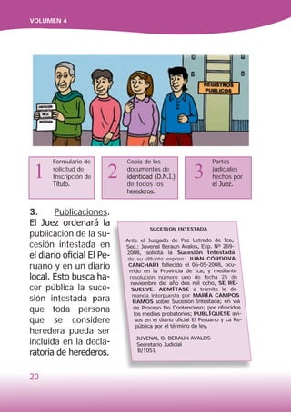 20
VOLUMEN 4
Partes
judiciales
hechos por
el Juez.
Copia de los
documentos de
identidad (D.N.I.)
de todos los
herederos.
Formulario de
solicitud de
Inscripción de
Título.
1 2 3
3. Publicaciones.
El Juez ordenará la
publicación de la su-
cesión intestada en
el diario oficial El Pe-
ruano y en un diario
local. Esto busca ha-
cer pública la suce-
sión intestada para
que toda persona
que se considere
heredera pueda ser
incluida en la decla-
ratoria de herederos.
SUCESION INTESTADA
Ante el Juzgado de Paz Letrado de Ica,
Sec.: Juvenal Beraun Avalos, Exp. Nº 269-
2008, solicita la Sucesión Intestada
de su difunto esposo: JUAN CÓRDOVA
CANCHARI fallecido el 06-05-2008, ocu-
rrido en la Provincia de Ica; y mediante
resolución número uno de fecha 25 de
noviembre del año dos mil ocho, SE RE-
SUELVE: ADMÍTASE a trámite la de-
manda interpuesta por MARÍA CAMPOS
RAMOS sobre Sucesión Intestada; en vía
de Proceso No Contencioso; por ofrecidos
los medios probatorios; PUBLÍQUESE avi-
sos en el diario oficial El Peruano y La Re-
pública por el término de ley.
JUVENAL O. BERAUN AVALOS
Secretario Judicial
B/1051
 