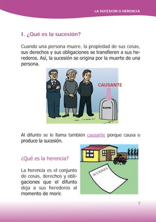 LA SUCESIÓN O HERENCIA
7
I. ¿Qué es la sucesión?
Cuando una persona muere, la propiedad de sus cosas,
sus derechos y sus obligaciones se transfieren a sus he-
rederos. Así, la sucesión se origina por la muerte de una
persona.
Al difunto se le llama también causante porque causa o
produce la sucesión.
¿Qué es la herencia?
La herencia es el conjunto
de cosas, derechos y obli-
gaciones que el difunto
deja a sus herederos al
momento de morir.
CAUSANTE
ACCIONES
 