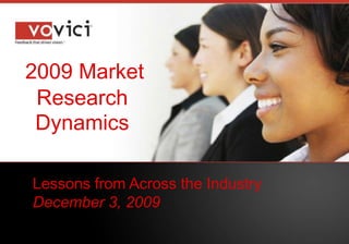 2009 Market Research Dynamics Lessons from Across the Industry December 3, 2009 