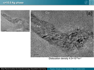 Outlook and open questionsD. Raabe: Advanced Materials 14 (2002) p. 639