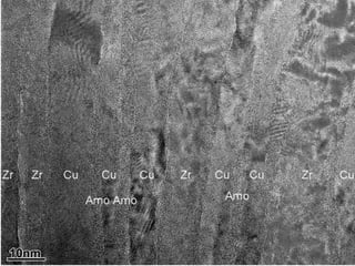 h=10.0 Ag phaseDislocation density 4.0×1016m-2 Raabe, Ohsaki, Hono: Acta Mater. 57 (2009) 5254