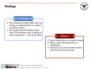 Findings


                Timing
 ✓ The training took place either prior to,
   during, or independently of a sojourn
   in another country.
 ✓ The duration of the training varied
   from1/2 to 50 hours over a period of
   time ranging from 1 day to 8 months.
                                                                                                   Focus
                                                                                   ✓ Most training focus on a specific culture.
                                                                                   ✓ Others were culture general or a
                                                                                     combination.
                                                                                   ✓ Japanese, U.S. and Canadian cultures
                                                                                     were the most common focus.




                 Evaluation	
  Studies	
  	
  of	
  Cross-­‐Cultural	
  Training
 