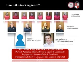 How is this team organized?Vacant – Could this be you?Joshua Barron– TTU Prelaw CoordinatorTTU PrelawProgram AssistantsTTU Prelaw Program Council of StakeholdersProvost, Academic Affairs, Diversity Equity & Community Engagement, Student Affairs & Enrollment Management, School of Law, Associate Deans in Interested CollegesTTU PrelawAmbassadors