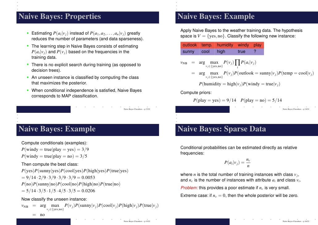 2009 Naive Bayes Classifiers Unknown