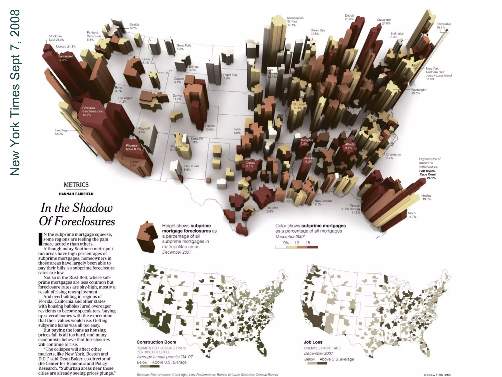 In the shadow of foreclosure New York Times Sept 7, 2008 