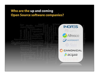 ~80% believe


In 5 years…




              ~ 80% believe



                      spend on open source
                 ...
