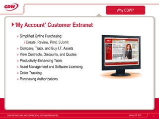 Simplified Online Purchasing:  Create, Review, Print, Submit Compare, Track, and Buy I.T. Assets View Contracts, Discounts, and Quotes Productivity-Enhancing Tools Asset Management and Software Licensing Order Tracking Purchasing Authorizations Why CDW? January 10, 2012 CDW PROPRIETARY AND CONFIDENTIAL. COPYING PROHIBITED. ‘ My Account’ Customer Extranet 