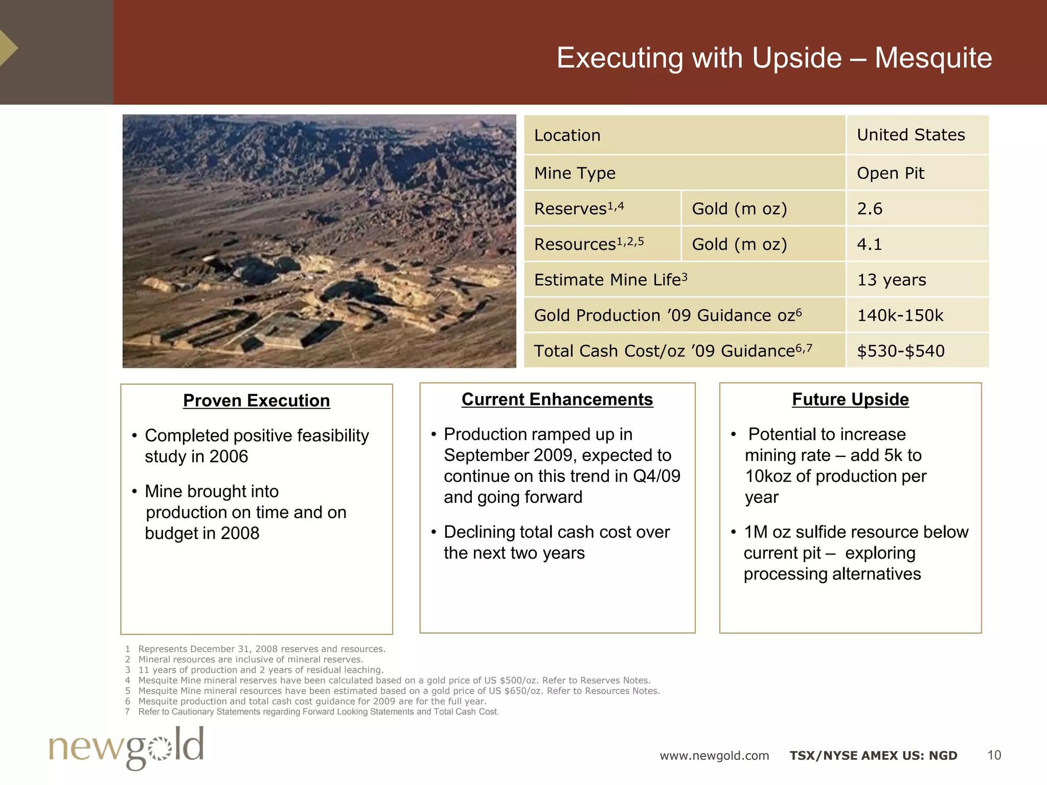 Executing with Upside – Mesquite

                                                                                          Location                                             United States

                                                                                          Mine Type                                            Open Pit

                                                                                          Reserves1,4                    Gold (m oz)           2.6

                                                                                          Resources1,2,5                 Gold (m oz)           4.1

                                                                                          Estimate Mine Life3                                  13 years

                                                                                          Gold Production ‟09 Guidance oz6                     140k-150k

                                                                                          Total Cash Cost/oz ‟09 Guidance6,7                   $530-$540


             Proven Execution                                             Current Enhancements                                         Future Upside

    • Completed positive feasibility                               • Production ramped up in                                  • Potential to increase
      study in 2006                                                  September 2009, expected to                                mining rate – add 5k to
                                                                     continue on this trend in Q4/09                            10koz of production per
    • Mine brought into                                              and going forward                                          year
      production on time and on
      budget in 2008                                               • Declining total cash cost over                           • 1M oz sulfide resource below
                                                                     the next two years                                         current pit – exploring
                                                                                                                                processing alternatives



1   Represents December 31, 2008 reserves and resources.
2   Mineral resources are inclusive of mineral reserves.
3   11 years of production and 2 years of residual leaching.
4   Mesquite Mine mineral reserves have been calculated based on a gold price of US $500/oz. Refer to Reserves Notes.
5   Mesquite Mine mineral resources have been estimated based on a gold price of US $650/oz. Refer to Resources Notes.
6   Mesquite production and total cash cost guidance for 2009 are for the full year.
7   Refer to Cautionary Statements regarding Forward Looking Statements and Total Cash Cost.




                                                                                                                     www.newgold.com   TSX/NYSE AMEX US: NGD   10
 