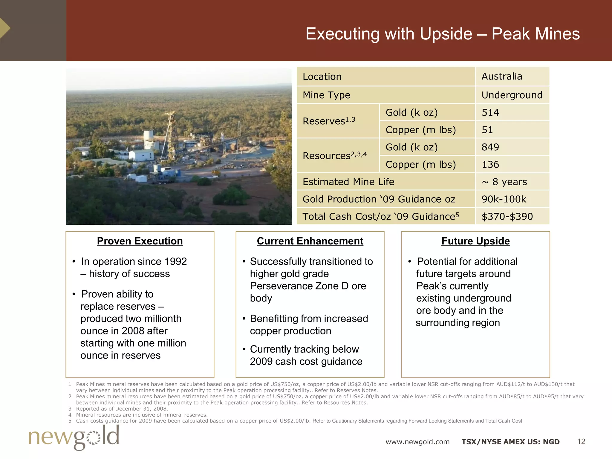 Executing with Upside – Peak Mines

                                                                                      Location                                                           Australia
                                                                                      Mine Type                                                          Underground
                                                                                                                     Gold (k oz)                         514
                                                                                      Reserves1,3
                                                                                                                     Copper (m lbs)                      51
                                                                                                                     Gold (k oz)                         849
                                                                                      Resources2,3,4
                                                                                                                     Copper (m lbs)                      136
                                                                                      Estimated Mine Life                                                ~ 8 years
                                                                                      Gold Production „09 Guidance oz                                    90k-100k
                                                                                      Total Cash Cost/oz „09 Guidance5                                   $370-$390

          Proven Execution                                           Current Enhancement                                                  Future Upside

 • In operation since 1992                                      • Successfully transitioned to                               • Potential for additional
   – history of success                                           higher gold grade                                            future targets around
                                                                  Perseverance Zone D ore                                      Peak’s currently
 • Proven ability to                                              body                                                         existing underground
   replace reserves –                                                                                                          ore body and in the
   produced two millionth                                       • Benefitting from increased                                   surrounding region
   ounce in 2008 after                                            copper production
   starting with one million
                                                                • Currently tracking below
   ounce in reserves
                                                                  2009 cash cost guidance

1 Peak Mines mineral reserves have been calculated based on a gold price of US$750/oz, a copper price of US$2.00/lb and variable lower NSR cut-offs ranging from AUD$112/t to AUD$130/t that
  vary between individual mines and their proximity to the Peak operation processing facility.. Refer to Reserves Notes.
2 Peak Mines mineral resources have been estimated based on a gold price of US$750/oz, a copper price of US$2.00/lb and variable lower NSR cut-offs ranging from AUD$85/t to AUD$95/t that vary
  between individual mines and their proximity to the Peak operation processing facility.. Refer to Resources Notes.
3 Reported as of December 31, 2008.
4 Mineral resources are inclusive of mineral reserves.
5 Cash costs guidance for 2009 have been calculated based on a copper price of US$2.00/lb. Refer to Cautionary Statements regarding Forward Looking Statements and Total Cash Cost.



                                                                                                                     www.newgold.com             TSX/NYSE AMEX US: NGD                      12
 