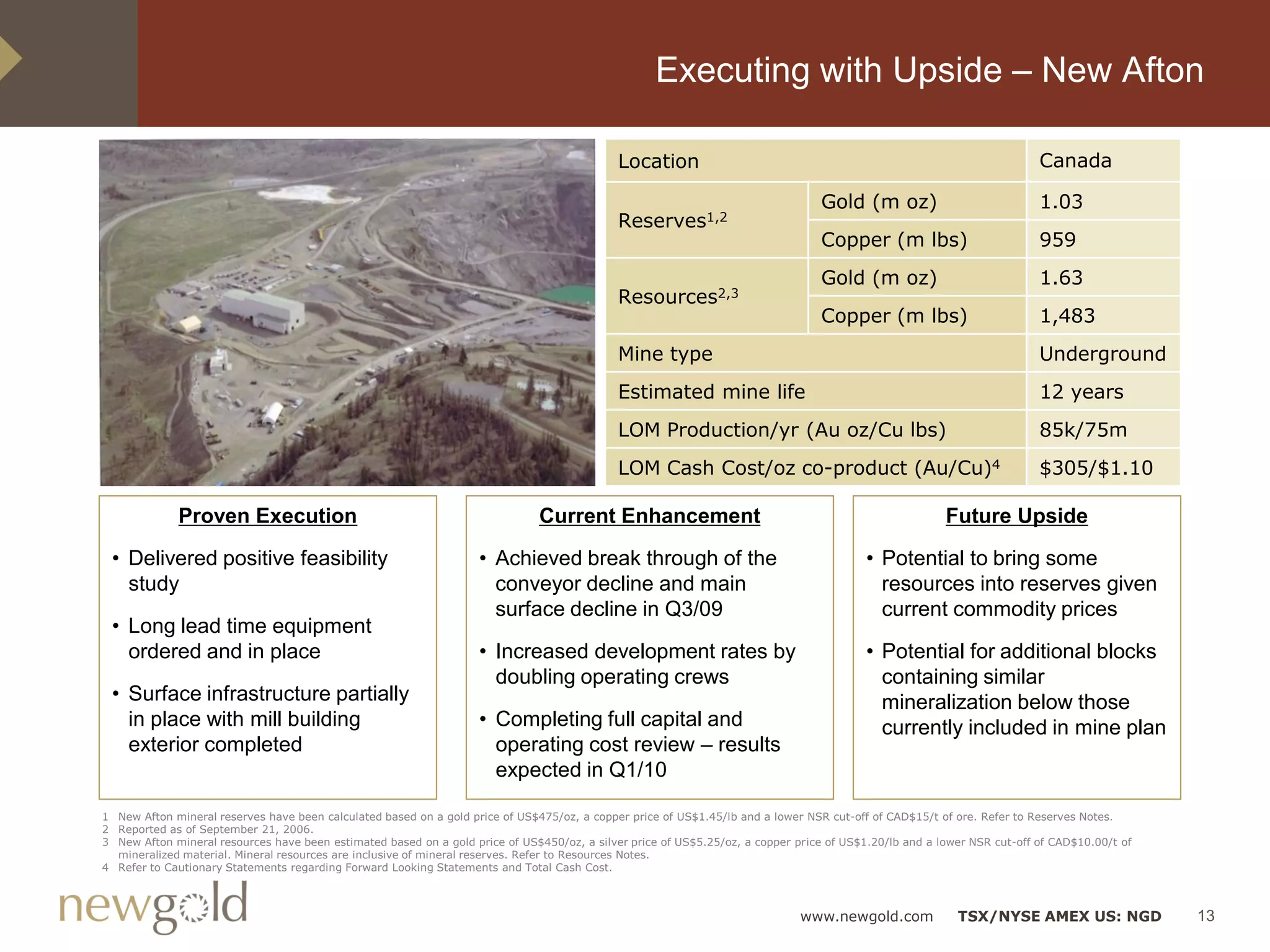 Executing with Upside – New Afton

                                                                                             Location                                                                    Canada

                                                                                                                                 Gold (m oz)                             1.03
                                                                                             Reserves1,2
                                                                                                                                 Copper (m lbs)                          959
                                                                                                                                 Gold (m oz)                             1.63
                                                                                             Resources2,3
                                                                                                                                 Copper (m lbs)                          1,483
                                                                                             Mine type                                                                   Underground
                                                                                             Estimated mine life                                                         12 years
                                                                                             LOM Production/yr (Au oz/Cu lbs)                                            85k/75m
                                                                                             LOM Cash Cost/oz co-product (Au/Cu)4                                        $305/$1.10

             Proven Execution                                                 Current Enhancement                                                       Future Upside

 • Delivered positive feasibility                                   • Achieved break through of the                                       • Potential to bring some
   study                                                              conveyor decline and main                                             resources into reserves given
                                                                      surface decline in Q3/09                                              current commodity prices
 • Long lead time equipment
   ordered and in place                                             • Increased development rates by                                      • Potential for additional blocks
                                                                      doubling operating crews                                              containing similar
 • Surface infrastructure partially                                                                                                         mineralization below those
   in place with mill building                                      • Completing full capital and                                           currently included in mine plan
   exterior completed                                                 operating cost review – results
                                                                      expected in Q1/10

1 New Afton mineral reserves have been calculated based on a gold price of US$475/oz, a copper price of US$1.45/lb and a lower NSR cut-off of CAD$15/t of ore. Refer to Reserves Notes.
2 Reported as of September 21, 2006.
3 New Afton mineral resources have been estimated based on a gold price of US$450/oz, a silver price of US$5.25/oz, a copper price of US$1.20/lb and a lower NSR cut-off of CAD$10.00/t of
  mineralized material. Mineral resources are inclusive of mineral reserves. Refer to Resources Notes.
4 Refer to Cautionary Statements regarding Forward Looking Statements and Total Cash Cost.



                                                                                                                              www.newgold.com             TSX/NYSE AMEX US: NGD              13
 
