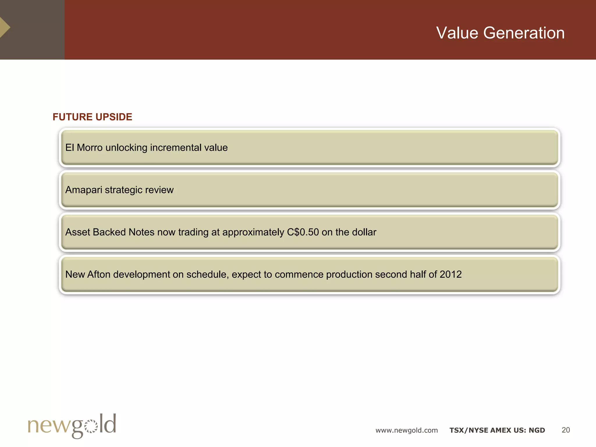 Value Generation



FUTURE UPSIDE


  El Morro unlocking incremental value



  Amapari strategic review



  Asset Backed Notes now trading at approximately C$0.50 on the dollar



  New Afton development on schedule, expect to commence production second half of 2012




                                                                     www.newgold.com   TSX/NYSE AMEX US: NGD   20
 