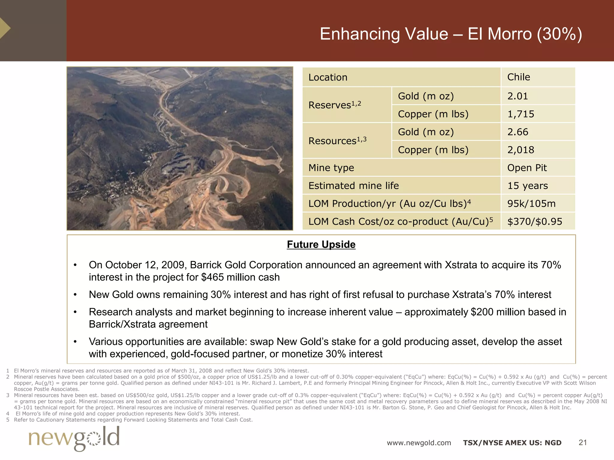 Enhancing Value – El Morro (30%)

                                                                                                                  Location                                                                   Chile

                                                                                                                                                   Gold (m oz)                               2.01
                                                                                                                  Reserves1,2
                                                                                                                                                   Copper (m lbs)                            1,715
                                                                                                                                                   Gold (m oz)                               2.66
                                                                                                                  Resources1,3
                                                                                                                                                   Copper (m lbs)                            2,018
                                                                                                                  Mine type                                                                  Open Pit
                                                                                                                  Estimated mine life                                                        15 years
                                                                                                                  LOM Production/yr (Au oz/Cu lbs)4                                          95k/105m
                                                                                                                  LOM Cash Cost/oz co-product (Au/Cu)5                                       $370/$0.95

                                                                                                          Future Upside

                         •     On October 12, 2009, Barrick Gold Corporation announced an agreement with Xstrata to acquire its 70%
                               interest in the project for $465 million cash
                         •     New Gold owns remaining 30% interest and has right of first refusal to purchase Xstrata’s 70% interest
                         •     Research analysts and market beginning to increase inherent value – approximately $200 million based in
                               Barrick/Xstrata agreement
                         •     Various opportunities are available: swap New Gold’s stake for a gold producing asset, develop the asset
                               with experienced, gold-focused partner, or monetize 30% interest
1 El Morro‟s mineral reserves and resources are reported as of March 31, 2008 and reflect New Gold‟s 30% interest.
2 Mineral reserves have been calculated based on a gold price of $500/oz, a copper price of US$1.25/lb and a lower cut-off of 0.30% copper-equivalent (“EqCu”) where: EqCu(%) = Cu(%) + 0.592 x Au (g/t) and Cu(%) = percent
  copper, Au(g/t) = grams per tonne gold. Qualified person as defined under NI43-101 is Mr. Richard J. Lambert, P.E and formerly Principal Mining Engineer for Pincock, Allen & Holt Inc., currently Executive VP with Scott Wilson
  Roscoe Postle Associates.
3 Mineral resources have been est. based on US$500/oz gold, US$1.25/lb copper and a lower grade cut-off of 0.3% copper-equivalent (“EqCu”) where: EqCu(%) = Cu(%) + 0.592 x Au (g/t) and Cu(%) = percent copper Au(g/t)
  = grams per tonne gold. Mineral resources are based on an economically constrained “mineral resource pit” that uses the same cost and metal recovery parameters used to define mineral reserves as described in the May 2008 NI
  43-101 technical report for the project. Mineral resources are inclusive of mineral reserves. Qualified person as defined under NI43-101 is Mr. Barton G. Stone, P. Geo and Chief Geologist for Pincock, Allen & Holt Inc.
4 El Morro‟s life of mine gold and copper production represents New Gold‟s 30% interest.
5 Refer to Cautionary Statements regarding Forward Looking Statements and Total Cash Cost.



                                                                                                                                               www.newgold.com              TSX/NYSE AMEX US: NGD                       21
 