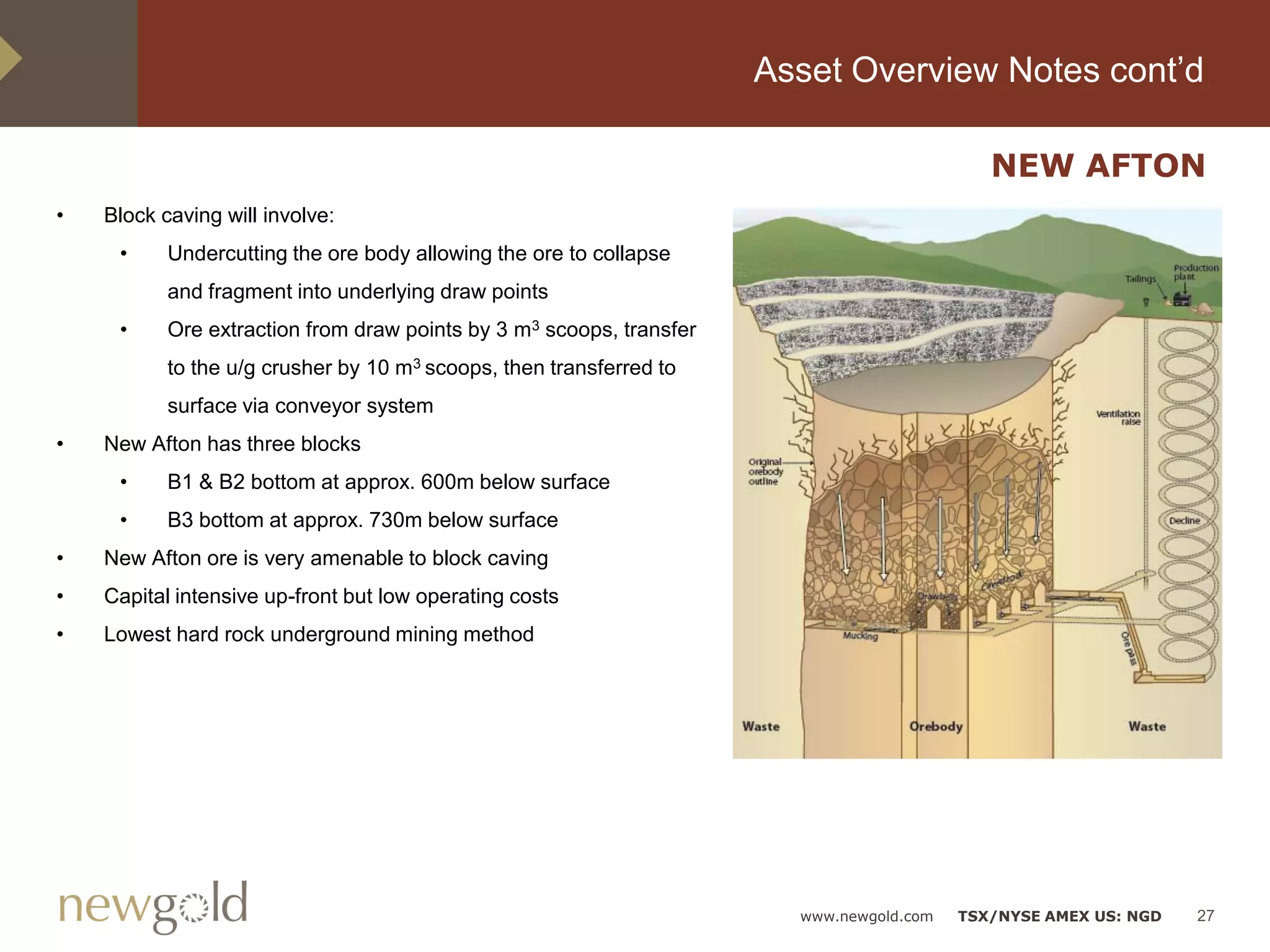 Asset Overview Notes cont’d

                                                                                             NEW AFTON
•   Block caving will involve:
     •     Undercutting the ore body allowing the ore to collapse
           and fragment into underlying draw points
     •     Ore extraction from draw points by 3 m3 scoops, transfer
           to the u/g crusher by 10 m3 scoops, then transferred to
           surface via conveyor system
•   New Afton has three blocks
     •     B1 & B2 bottom at approx. 600m below surface
     •     B3 bottom at approx. 730m below surface
•   New Afton ore is very amenable to block caving
•   Capital intensive up-front but low operating costs
•   Lowest hard rock underground mining method




                                                                        www.newgold.com   TSX/NYSE AMEX US: NGD   27
 