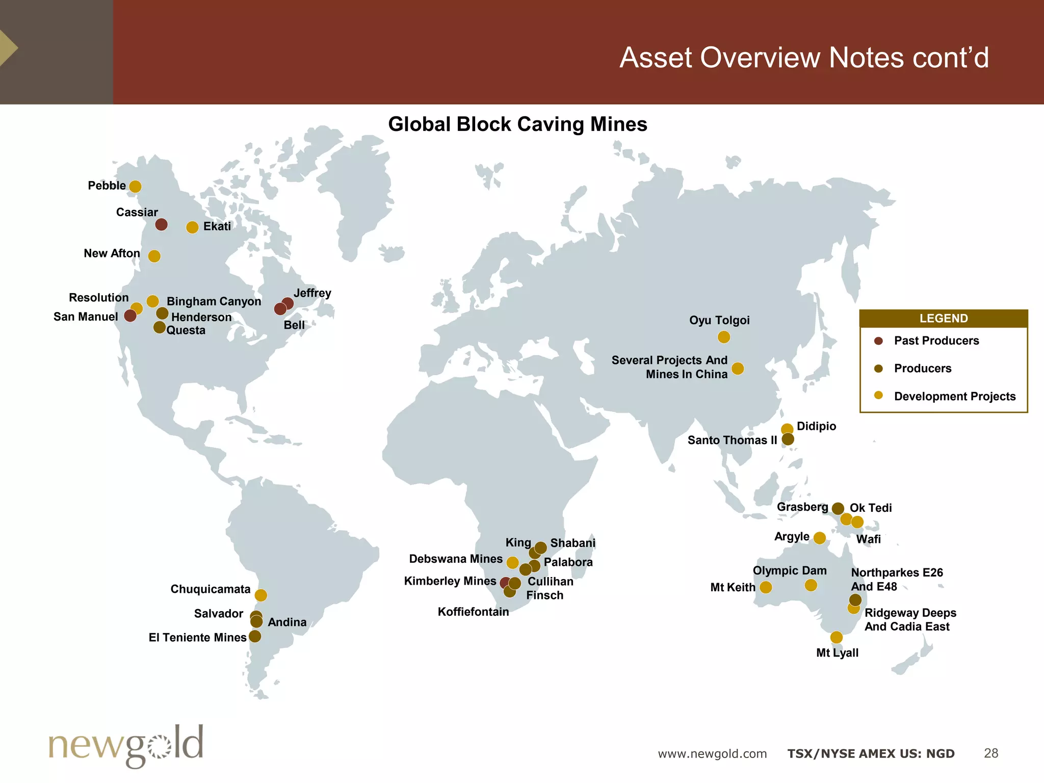 Asset Overview Notes cont’d

                                                 Global Block Caving Mines

     Pebble

         Cassiar
                         Ekati

    New Afton


  Resolution                           Jeffrey
                   Bingham Canyon
San Manuel          Henderson                                                                      Oyu Tolgoi                                 LEGEND
                   Questa             Bell
                                                                                                                                          Past Producers
                                                                                      Several Projects And
                                                                                           Mines In China                                 Producers

                                                                                                                                          Development Projects

                                                                                                                      Didipio
                                                                                                   Santo Thomas II




                                                                                                                 Grasberg       Ok Tedi

                                                                                                                 Argyle          Wafi
                                                                    King    Shabani
                                                   Debswana Mines          Palabora
                                                                                                              Olympic Dam       Northparkes E26
                                                  Kimberley Mines      Cullihan                                                 And E48
                   Chuquicamata                                                                       Mt Keith
                                                                       Finsch
                       Salvador                        Koffiefontain                                                                 Ridgeway Deeps
                                    Andina                                                                                           And Cadia East
                El Teniente Mines
                                                                                                                          Mt Lyall




                                                                                             www.newgold.com         TSX/NYSE AMEX US: NGD                 28
 