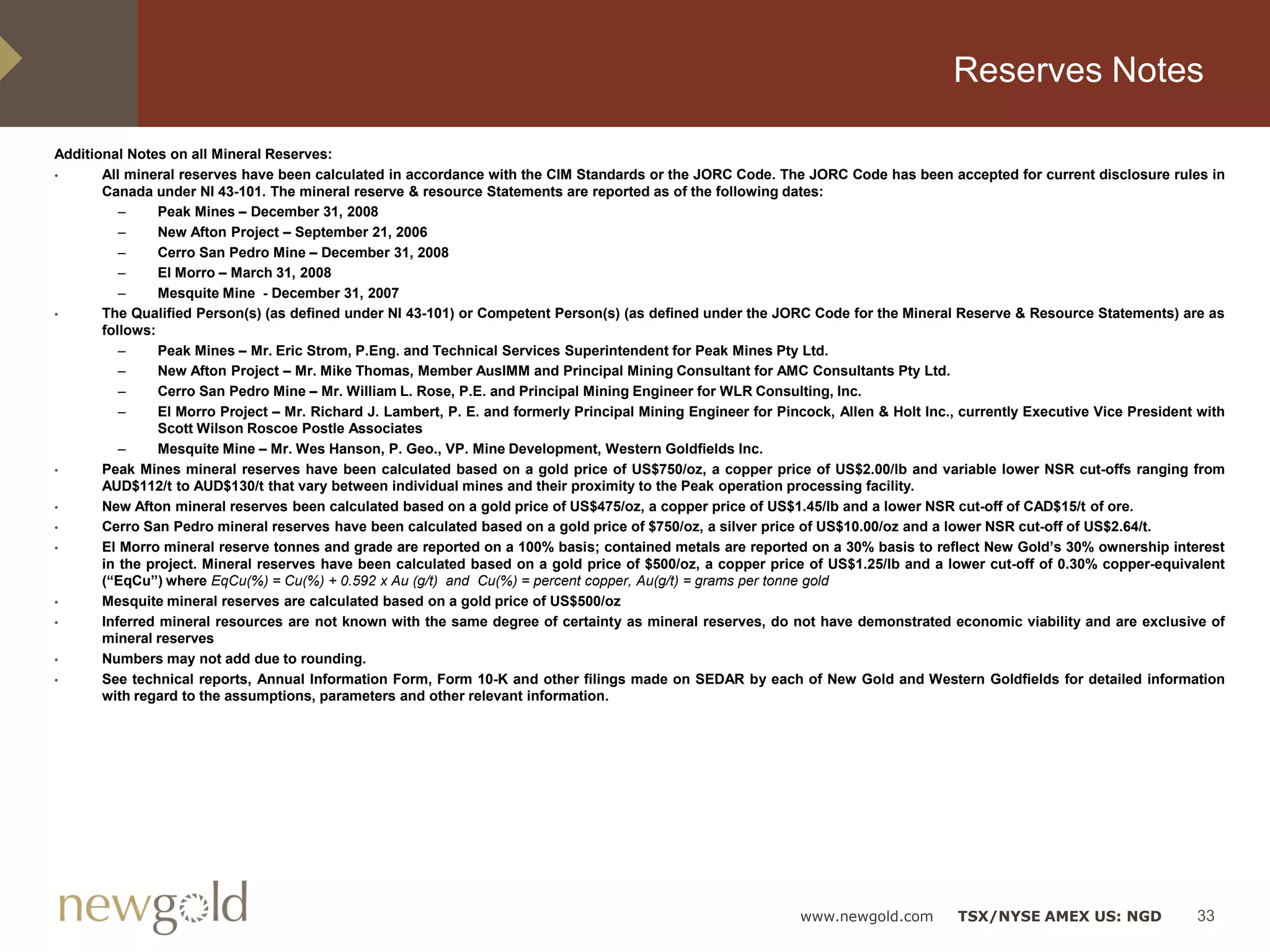 Reserves Notes

Additional Notes on all Mineral Reserves:
•      All mineral reserves have been calculated in accordance with the CIM Standards or the JORC Code. The JORC Code has been accepted for current disclosure rules in
       Canada under NI 43-101. The mineral reserve & resource Statements are reported as of the following dates:
          –     Peak Mines – December 31, 2008
          –     New Afton Project – September 21, 2006
          –     Cerro San Pedro Mine – December 31, 2008
          –     El Morro – March 31, 2008
          –     Mesquite Mine - December 31, 2007
•      The Qualified Person(s) (as defined under NI 43-101) or Competent Person(s) (as defined under the JORC Code for the Mineral Reserve & Resource Statements) are as
       follows:
          –     Peak Mines – Mr. Eric Strom, P.Eng. and Technical Services Superintendent for Peak Mines Pty Ltd.
          –     New Afton Project – Mr. Mike Thomas, Member AusIMM and Principal Mining Consultant for AMC Consultants Pty Ltd.
          –     Cerro San Pedro Mine – Mr. William L. Rose, P.E. and Principal Mining Engineer for WLR Consulting, Inc.
          –     El Morro Project – Mr. Richard J. Lambert, P. E. and formerly Principal Mining Engineer for Pincock, Allen & Holt Inc., currently Executive Vice President with
                Scott Wilson Roscoe Postle Associates
          –     Mesquite Mine – Mr. Wes Hanson, P. Geo., VP. Mine Development, Western Goldfields Inc.
•      Peak Mines mineral reserves have been calculated based on a gold price of US$750/oz, a copper price of US$2.00/lb and variable lower NSR cut-offs ranging from
       AUD$112/t to AUD$130/t that vary between individual mines and their proximity to the Peak operation processing facility.
•      New Afton mineral reserves been calculated based on a gold price of US$475/oz, a copper price of US$1.45/lb and a lower NSR cut-off of CAD$15/t of ore.
•      Cerro San Pedro mineral reserves have been calculated based on a gold price of $750/oz, a silver price of US$10.00/oz and a lower NSR cut-off of US$2.64/t.
•      El Morro mineral reserve tonnes and grade are reported on a 100% basis; contained metals are reported on a 30% basis to reflect New Gold’s 30% ownership interest
       in the project. Mineral reserves have been calculated based on a gold price of $500/oz, a copper price of US$1.25/lb and a lower cut-off of 0.30% copper-equivalent
       (“EqCu”) where EqCu(%) = Cu(%) + 0.592 x Au (g/t) and Cu(%) = percent copper, Au(g/t) = grams per tonne gold
•      Mesquite mineral reserves are calculated based on a gold price of US$500/oz
•      Inferred mineral resources are not known with the same degree of certainty as mineral reserves, do not have demonstrated economic viability and are exclusive of
       mineral reserves
•      Numbers may not add due to rounding.
•      See technical reports, Annual Information Form, Form 10-K and other filings made on SEDAR by each of New Gold and Western Goldfields for detailed information
       with regard to the assumptions, parameters and other relevant information.




                                                                                                               www.newgold.com         TSX/NYSE AMEX US: NGD              33
 