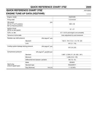 2009 Nissan 370Z Service Repair Manual.pdf