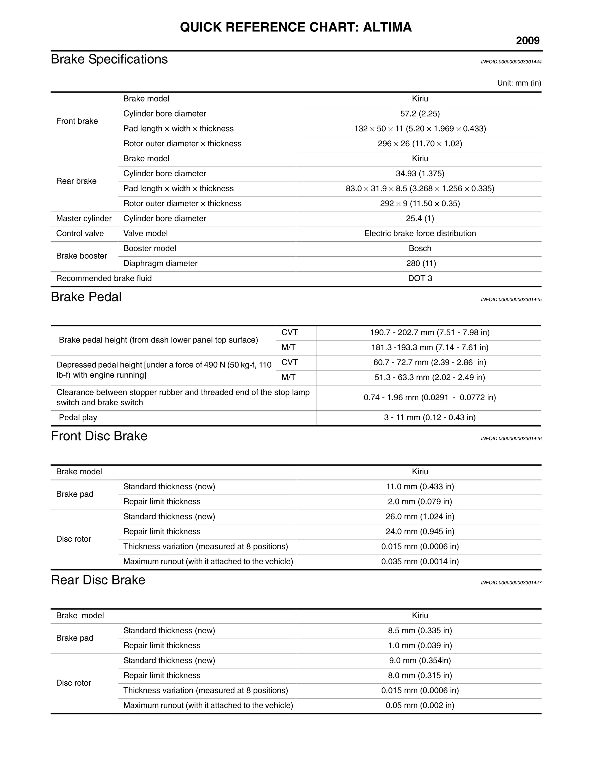 2002 2006 NISSAN ALTIMA SERVICE REPAIR MANUAL PDF visual data 8