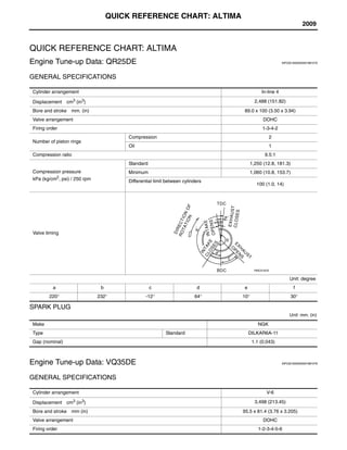 2009 ALTIMA SERVICE MANUAL visual data 3