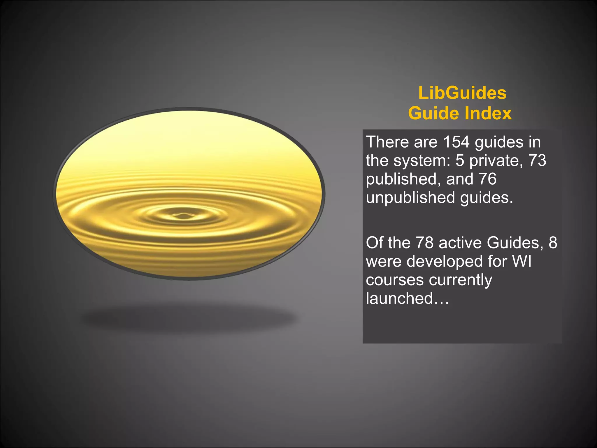 LibGuides Guide Index  There are 154 guides in the system: 5 private, 73 published, and 76 unpublished guides.  Of the 78 active Guides, 8 were developed for WI courses currently  launched… 