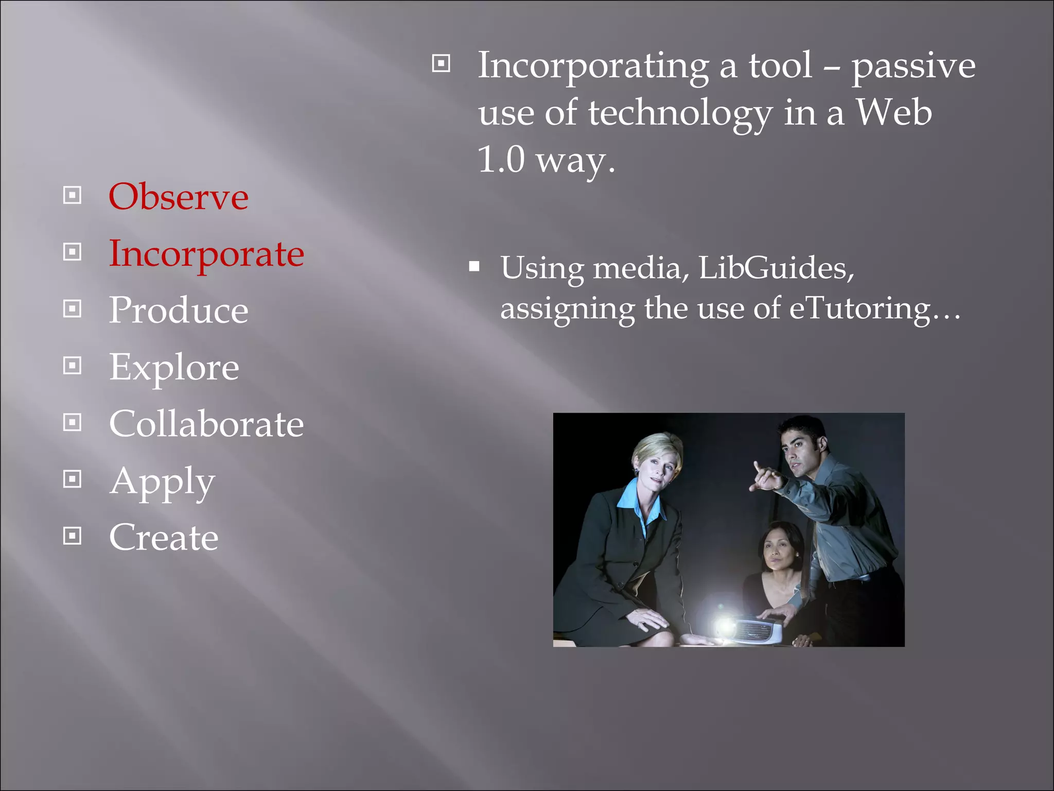 Observe Incorporate Produce Explore Collaborate Apply Create Incorporating a tool – passive use of technology in a Web 1.0 way. Using media, LibGuides, assigning the use of eTutoring… 