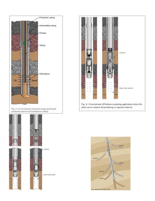 Fig. 4—Conventional off-bottom cementing application where the
                                                  slurry never contacts the producing or injection interval.
Fig. 3—Conventional cemented casing, perforated
producing interval and production tubing.
 