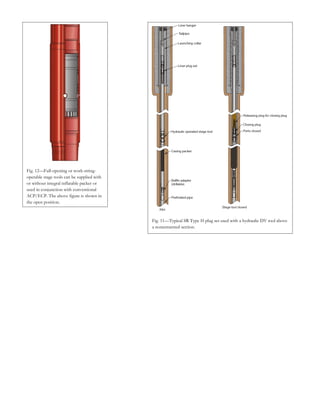 Fig. 12—Full-opening or work-string-
operable stage tools can be supplied with
or without integral inflatable packer or
used in conjunction with conventional
ACP/ECP. The above figure is shown in
the open position.


                                            Fig. 11—Typical SR Type H plug set used with a hydraulic DV tool above
                                            a noncemented section.
 