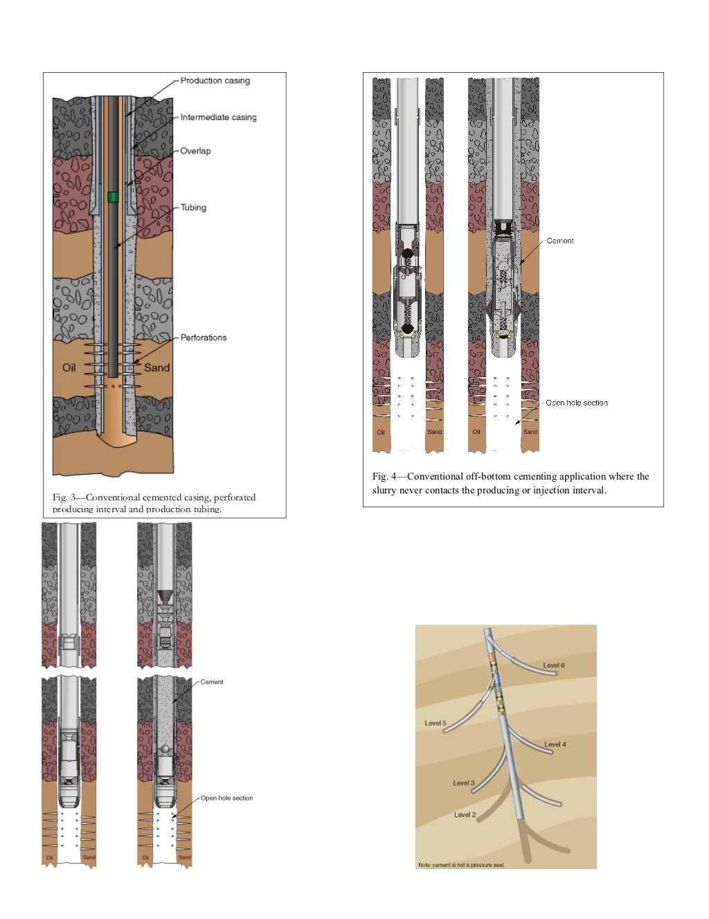 offbottom cementing process used successfully with conventional line…
