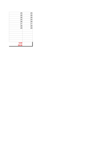 25
26
26
25
26
21
28
29

1239
29.50

25
26
26
25
26
21
28
29

 
