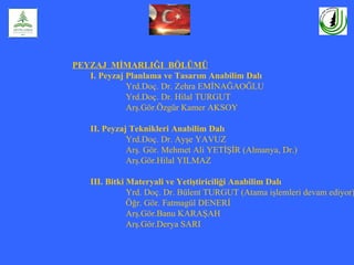 PEYZAJ MİMARLIĞI BÖLÜMÜ
   I. Peyzaj Planlama ve Tasarım Anabilim Dalı
             Yrd.Doç. Dr. Zehra EMİNAĞAOĞLU
             Yrd.Doç. Dr. Hilal TURGUT
             Arş.Gör.Özgür Kamer AKSOY

    II. Peyzaj Teknikleri Anabilim Dalı
              Yrd.Doç. Dr. Ayşe YAVUZ
              Arş. Gör. Mehmet Ali YETİŞİR (Almanya, Dr.)
              Arş.Gör.Hilal YILMAZ

    III. Bitki Materyali ve Yetiştiriciliği Anabilim Dalı
               Yrd. Doç. Dr. Bülent TURGUT (Atama işlemleri devam ediyor)
               Öğr. Gör. Fatmagül DENERİ
               Arş.Gör.Banu KARAŞAH
               Arş.Gör.Derya SARI
 