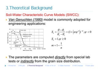 Hydrological Modelling of Shallow Landslides | PDF