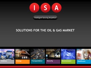 SOLUTIONS FOR THE OIL & GAS MARKET




Oil&Gas   Energy   Transportation   Security   Environment   Healthcare
 