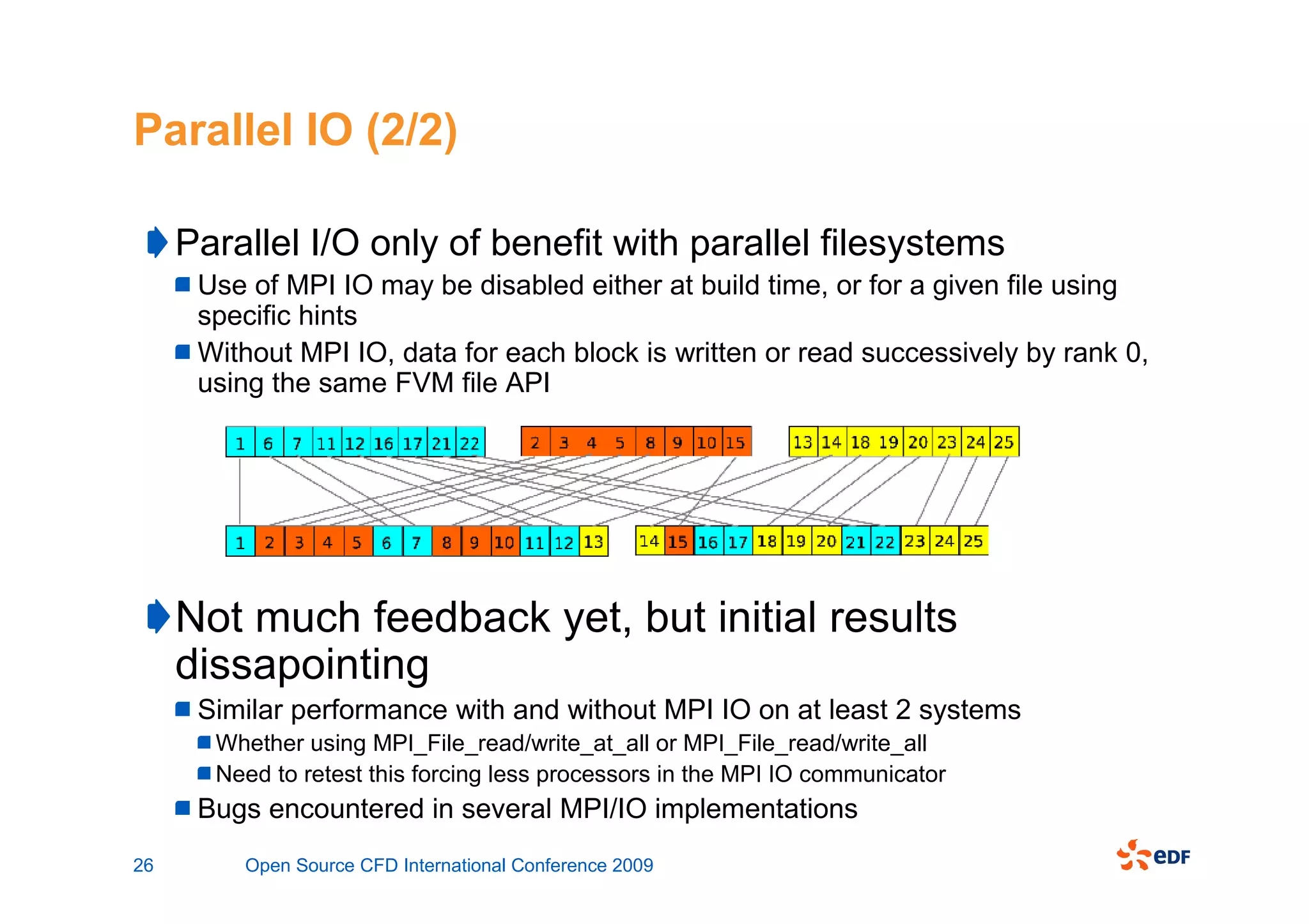 Parallel IO (2/2)

     Parallel I/O only of benefit with parallel filesystems
      Use of MPI IO may be disabled either at build time, or for a given file using
      specific hints
      Without MPI IO, data for each block is written or read successively by rank 0,
      using the same FVM file API




     Not much feedback yet, but initial results
     dissapointing
      Similar performance with and without MPI IO on at least 2 systems
       Whether using MPI_File_read/write_at_all or MPI_File_read/write_all
       Need to retest this forcing less processors in the MPI IO communicator
      Bugs encountered in several MPI/IO implementations
26       Open Source CFD International Conference 2009
 