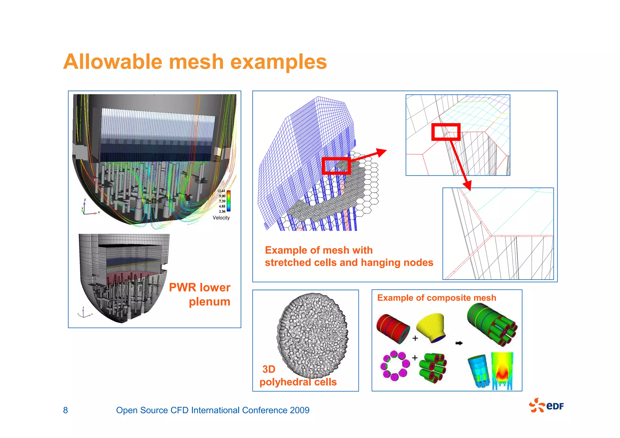 Allowable mesh examples




                                      Example of mesh with
                                      stretched cells and hanging nodes

                PWR lower
                                                           Example of composite mesh
                  plenum




                                     3D
                                     polyhedral cells

8   Open Source CFD International Conference 2009
 