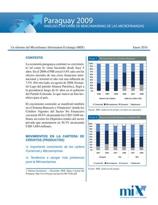 Un informe del Microfinance Information Exchange (MIX) Enero 2010
Paraguay 2009
ANÁLISIS E INFORME DE BENCHMARKING DE LAS MICROFINANZAS
Contexto
La economía paraguaya continuó su crecimien-
to tal como lo viene haciendo desde hace 5
años. En el 2008 el PIB creció 5.8% aún con los
efectos iniciales de una crisis financiera inter-
nacional y terminó el año con una inflación de
7.5%. Por otro lado, en agosto de 2008, Fernan-
do Lugo del partido Alianza Patriótica, llegó a
la presidencia luego de 61 años en el gobierno
del Partido Colorado, lo que marcó un hito his-
tórico para el país.
El crecimiento sostenido se manifestó también
en el Sistema Bancario y Financiero1
donde los
Créditos Vigentes del Sector No Financiero
crecieron 49.6% alcanzando los USD 3,048 mi-
llones así como los Depósitos totales del sector
privado que aumentaron en 30.3% alcanzando
USD 3,884 millones.
Movimientos en la Cartera de
Créditos (Productos)
[ Importante crecimiento de las cartera
Comercial y Microempresa.
[ Tendencia a otorgar más préstamos
para la Microempresa.
1 Informe Económico – Diciembre 2008. Banco Central del
Paraguay. http://www.bcp.gov.py/gee/iec/08/12/dic.pdf
Fuente: MIX, elaboración propia.
Fuente: MIX, elaboración propia con datos no ajustados.
Figura 1 Participación de la Cartera Agregada
Figura 2 Saldo de Cartera Agregada por Grupo Par
 
