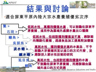 結果與討論 適合屏東平原內陸大宗水產養殖優劣次序 鱉＞ 石斑＞ 鰻魚＞ 吳郭魚＞ 淡水蝦＞ 鹹水蝦＞ 虱目魚＞ 鯛魚 低耗水性，高獲利價值水產 ，可以鼓勵在屏東平原養殖，進而作為區域外虛擬水量出口種類 低耗水性，但相對獲利價值並不高 ，應該朝向精緻化養殖，透過食品加工提高附加價值 高耗水性，獲利價值亦高 的水產品，不予鼓勵大宗養殖而宜以進口的方式代替，並應該投入節水性技術的研究 高耗水性，也相對低獲利價值 的水產，不鼓勵在屏東平原養殖，而應該藉由區域外進口的方式供應 