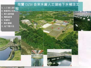 A. 人工湖入滲池 B. 碳處理之收集池 C. 軟化處理廠 D. 曝氣處理 E. 快濾池 F. 慢砂濾廠 G. 地下儲水池 荷蘭 DZH 自來水廠人工湖地下水補注工程 