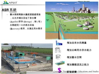 ASR 系統 豐水期將剩餘水量經適當處理後，以水井補注至地下含水層 ( A quifer) 貯存 ( S torage) ；缺 ( 枯 ) 水期經同一口井將水回抽 ( R ecovery) 使用，以滿足用水需求 $ 增加自來水供應量 增加尖峰用水供水能力 增加蓄水空間 增加攔截逕流之能力 節省經費 