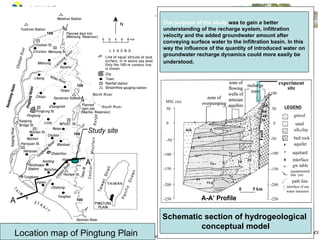 Location map of Pingtung Plain   Schematic section of hydrogeological  conceptual model The purpose of the study  was to gain a better  understanding of the recharge system, infiltration velocity and the added groundwater amount after  conveying surface water to the Infiltration basin. In this way the influence of the quantity of introduced water on groundwater recharge dynamics could more easily be understood.   
