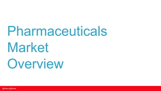 Pharmaceuticals
Market
Overview
 