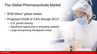 The Global Pharmaceuticals Market

• $750 billion* global market
• Projected CAGR of 3-6% through 2013*
       – U.S. growth slowing
       – Significant opportunity in emerging markets
       – Large and growing therapeutic areas




* IMS Health
 