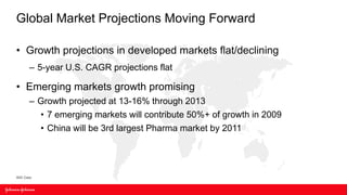 Global Market Projections Moving Forward

• Growth projections in developed markets flat/declining
      – 5-year U.S. CAGR projections flat

• Emerging markets growth promising
      – Growth projected at 13-16% through 2013
        • 7 emerging markets will contribute 50%+ of growth in 2009
           • China will be 3rd largest Pharma market by 2011




IMS Data
 
