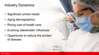 Industry Dynamics

• Significant unmet needs
• Aging demographics
• Rising cost of health care
• Evolving stakeholder influences
• Opportunity to reduce the burden
  of disease
 