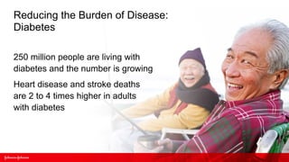 Reducing the Burden of Disease:
Diabetes

250 million people are living with
diabetes and the number is growing
Heart disease and stroke deaths
are 2 to 4 times higher in adults
with diabetes
 